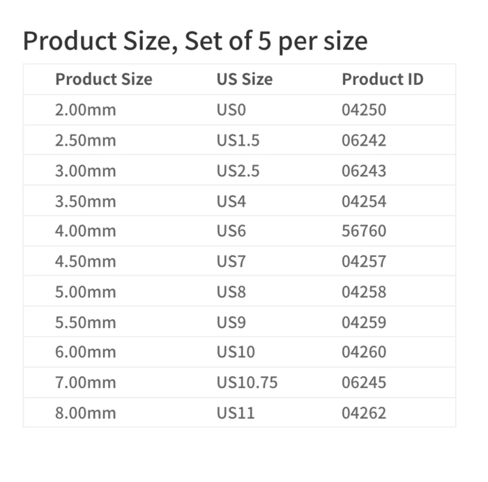 Koshitsu - Strømpepinde sæt 20 cm - 11 størrelser